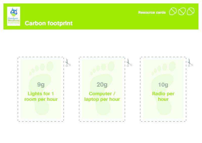 thumbnail of Resource_cards_-_Carbon_footprint-_OWLS