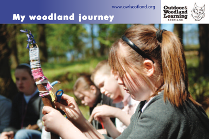 Woodland Learning Activity Postcard – My woodland journey